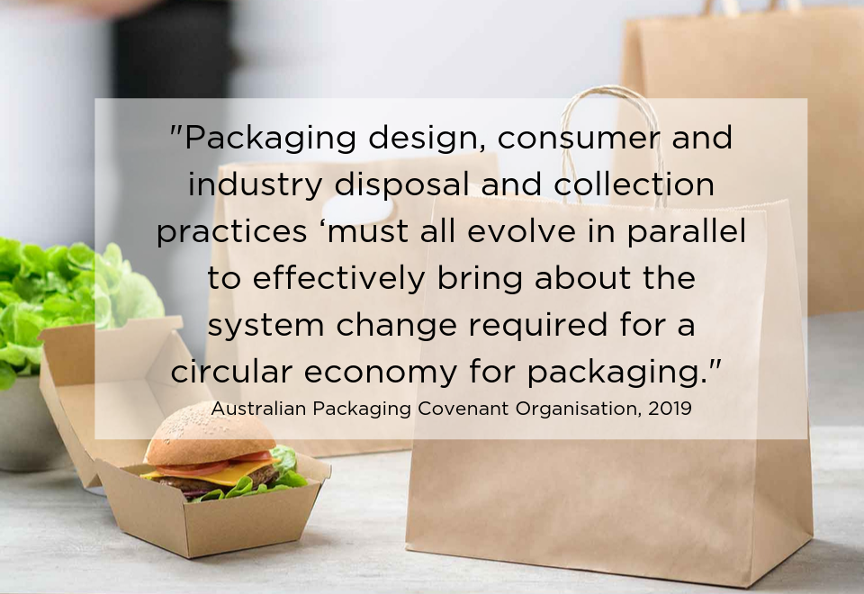 Image of quote stating Packaging design, consumer and industry disposal and collection practices ‘must all evolve in parallel to effectively bring about the system change required for a circular economy for packaging.’ APCO, 2019