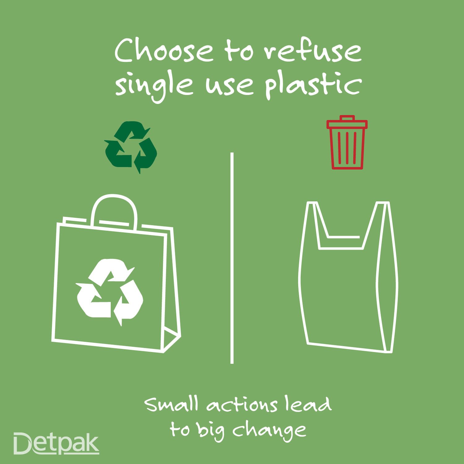 Your small actions lead to big change - choose to refuse single use plastic bags and choose a sustainable paper alternative