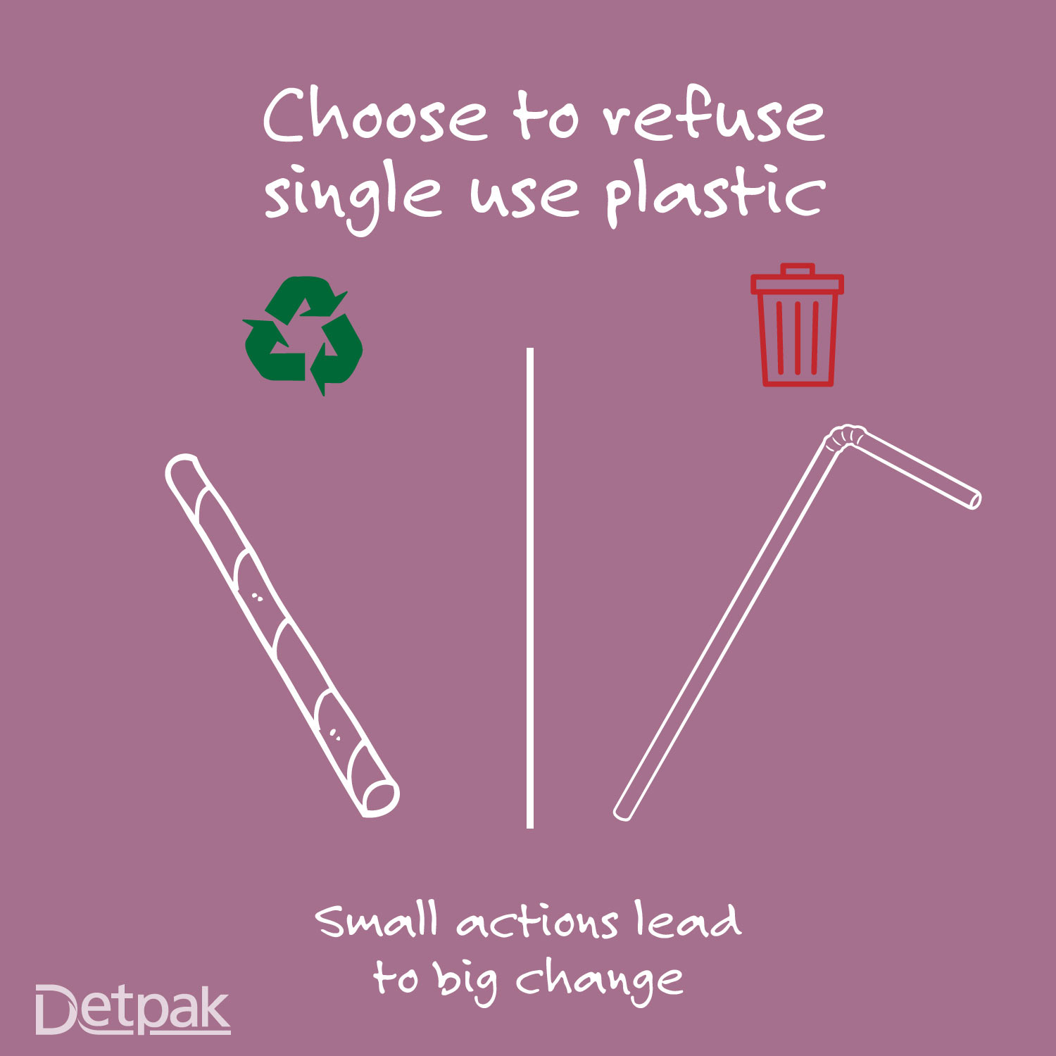 Graphic showing paper recyclable straw versus plastic straw destined for landfill